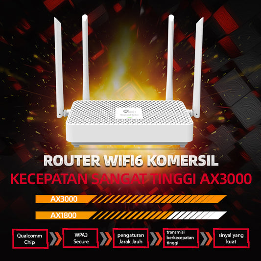 NB01 Wi-Fi 6 Commercial Router | 256 devices Long Range Coverage