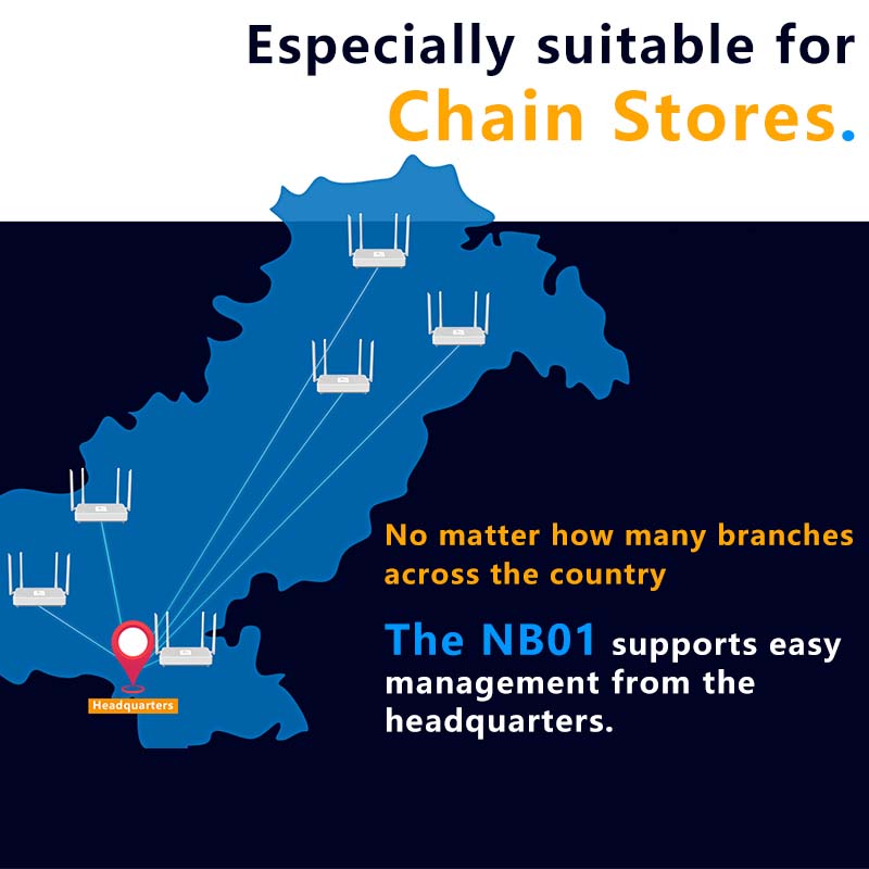 NB01 Wi-Fi 6 Router Komersial 2.4G/5G AX3000 up256 perangkat Cakupan Jarak Jauh | Peluncuran Besar Produk Baru! Hubungi layanan pelanggan untuk penawaran lebih lanjut!