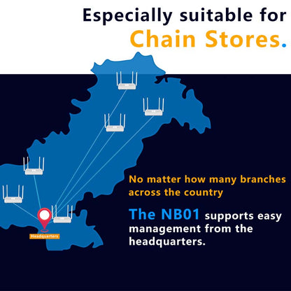 NB01 Wi-Fi 6 Router Komersial 2.4G/5G AX3000 up256 perangkat Cakupan Jarak Jauh | Peluncuran Besar Produk Baru! Hubungi layanan pelanggan untuk penawaran lebih lanjut!