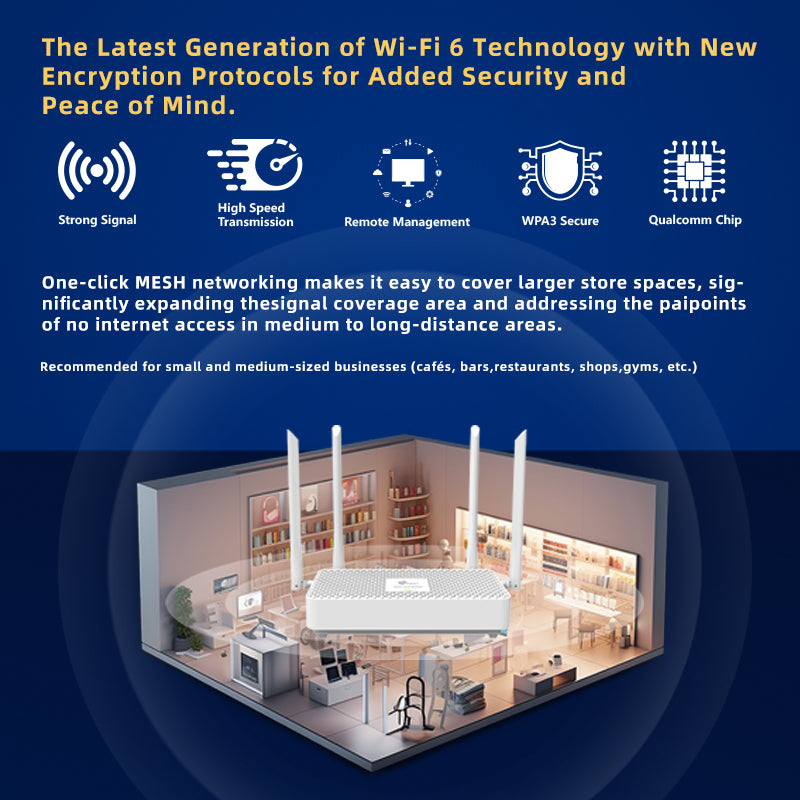 AX3000 Wi-Fi6 NB01 New Generation WiFi Business Router|WiFi Marketing Router| FreeWiFi Boost Your Business|24 months warranty