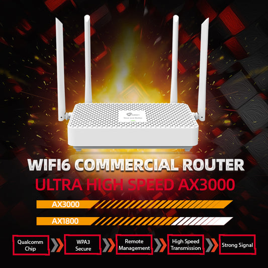 NB01 Wi-Fi 6 Commercial Router | WiFi Networking Equipment for Business